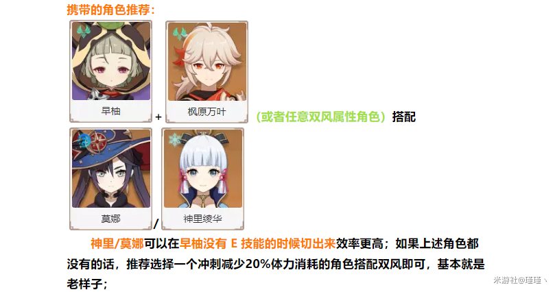 原神2.6版本鬼兜虫速刷攻略