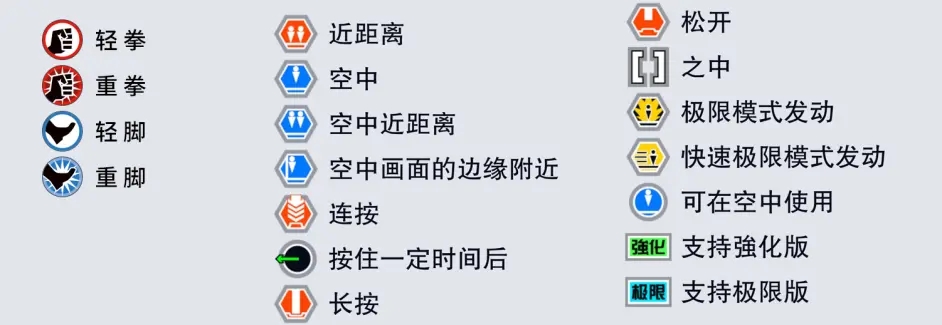 拳皇15八神庵出招表分享