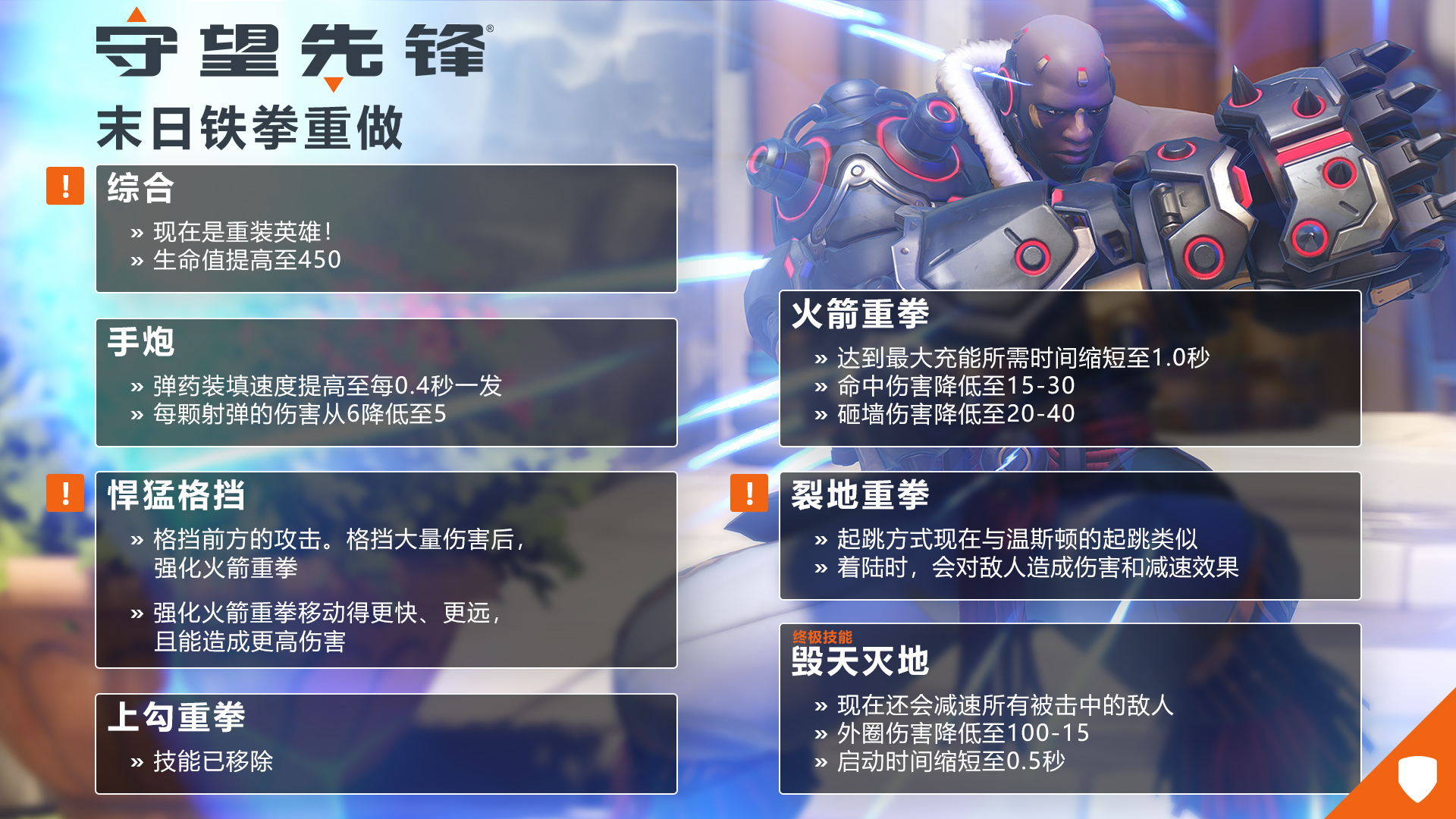 守望先锋2末日铁拳技能介绍