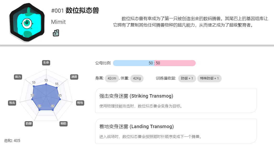 temtem图鉴大全