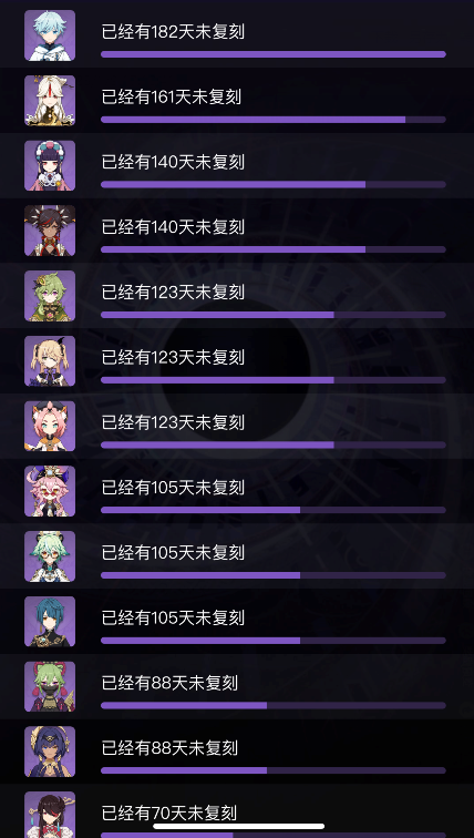 原神3.4卡池陪跑四星角色预测