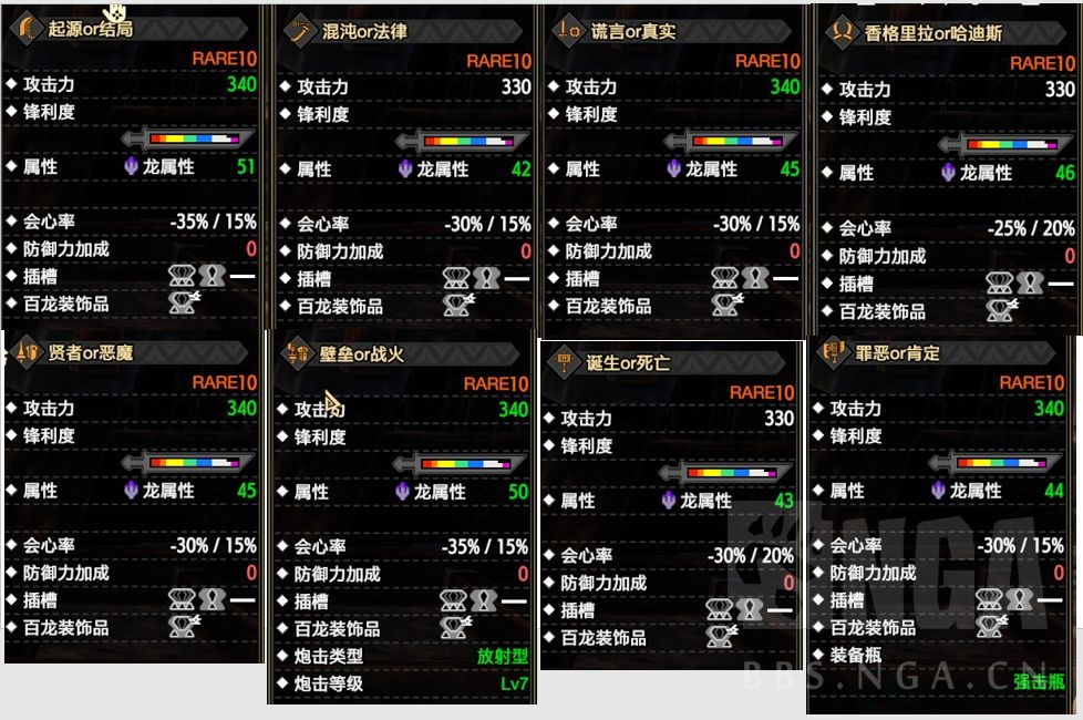 怪物猎人曙光混沌黑蚀龙全武器图鉴