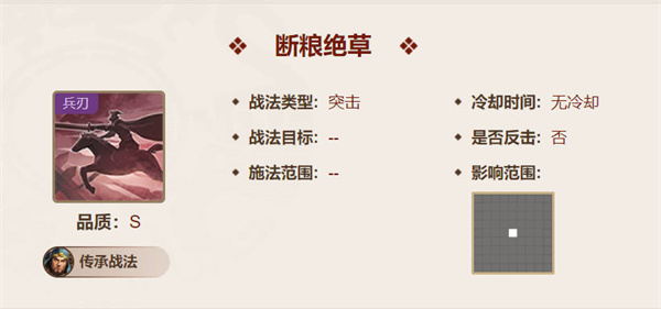 三国志战棋版马超战法推荐