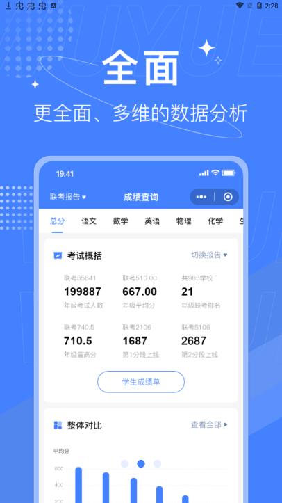 五岳云阅卷软件app最新版(五岳阅卷)