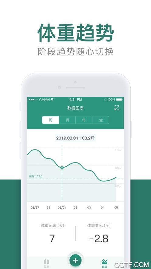 体重小本app
