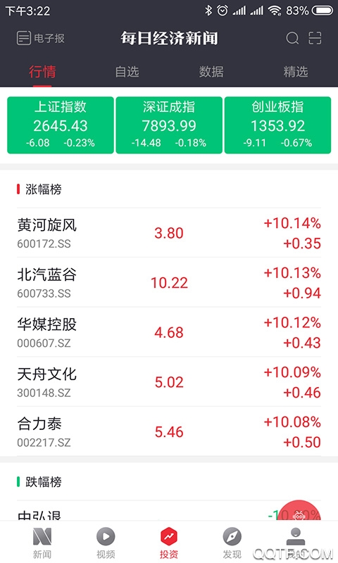 每日经济新闻app官方版