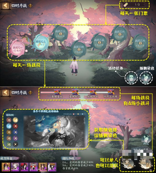 《阴阳师》四时序战活动怎么玩