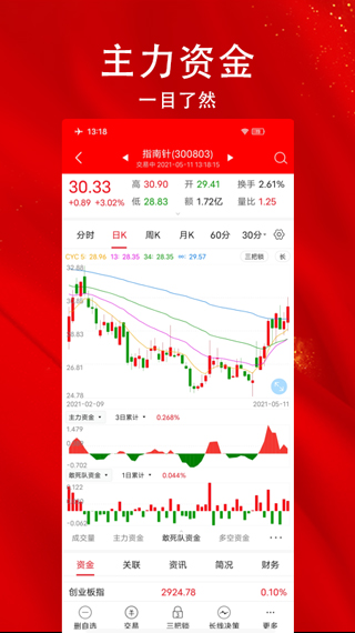指南针股票软件官方手机版下载安装