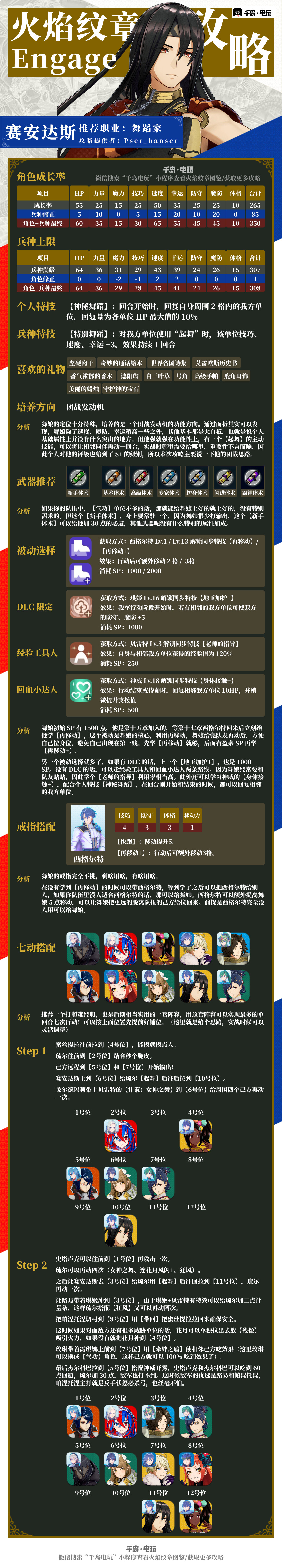 火焰纹章Engage舞娘赛安达斯培养攻略