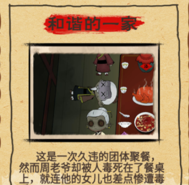 找茬侦探家和谐的一家关卡攻略