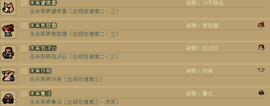 通神榜人物解锁攻略大全