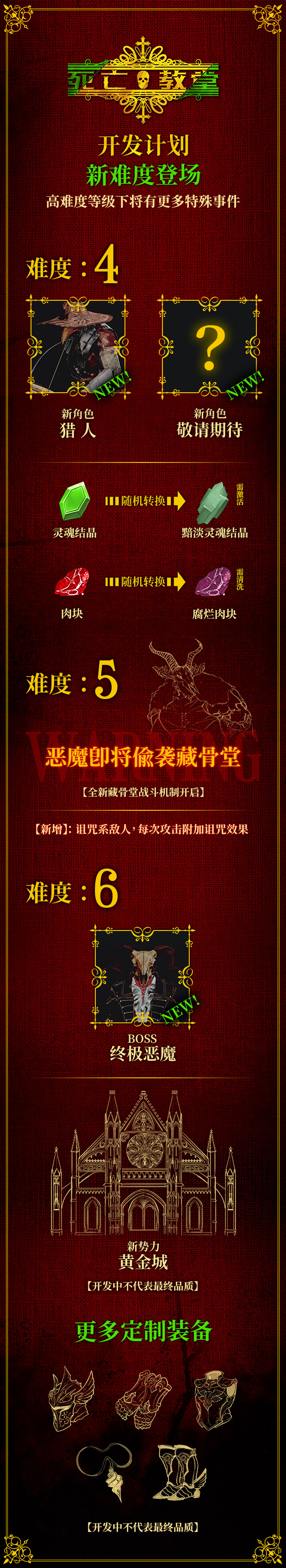 死亡教堂后续更新计划一览