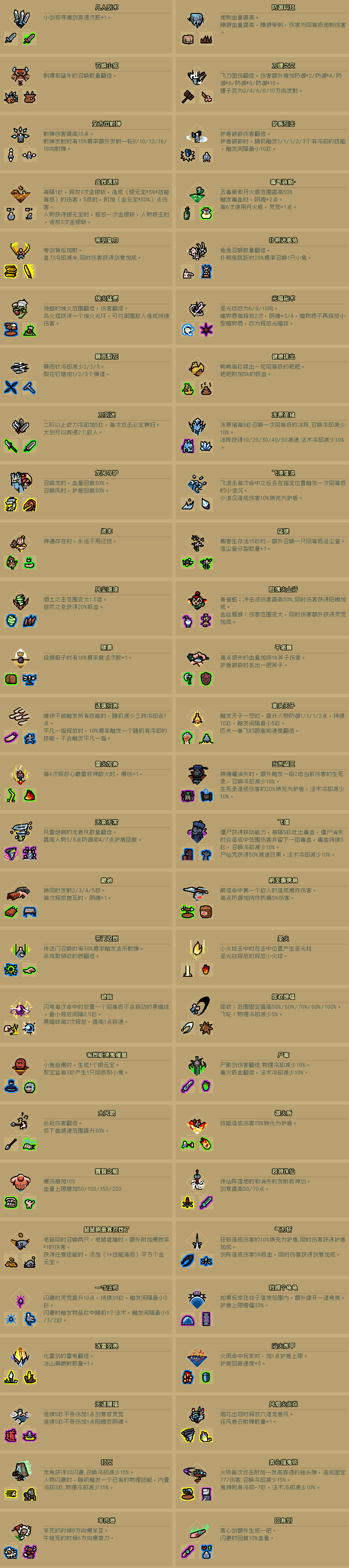 通神榜神通合成攻略大全