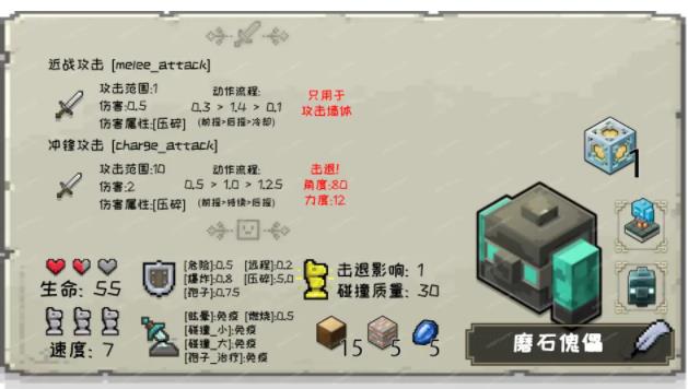 我的世界传奇磨石傀儡单位数据一览