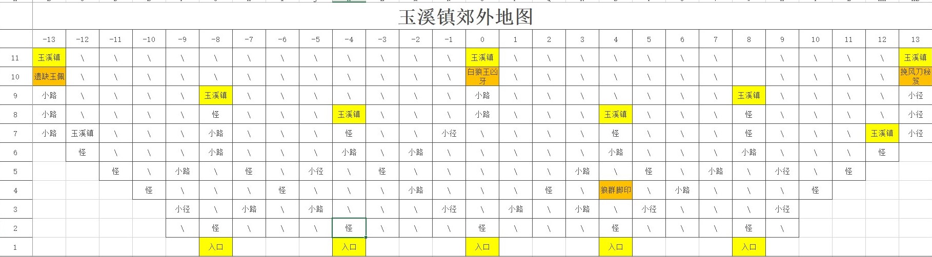 剑侠风尘恋曲迷宫地图大全