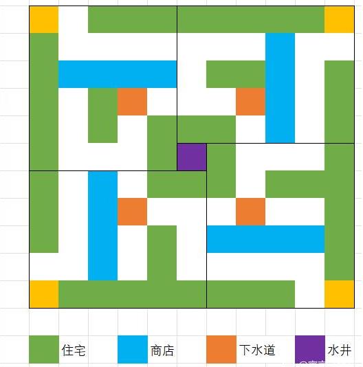 寓言之地高级公寓区布局分享