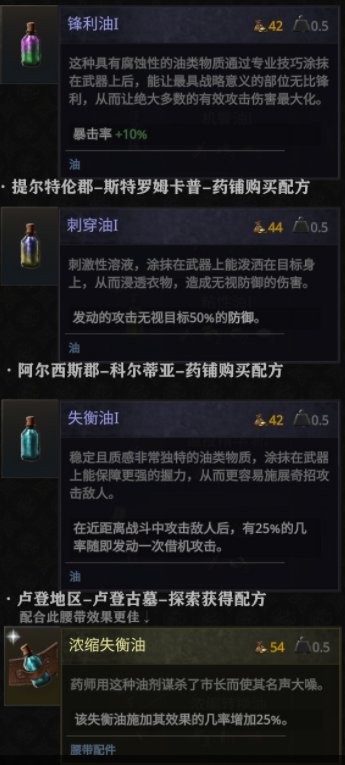 战争传说Wartales武器油使用推荐