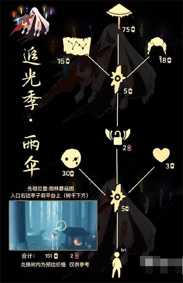 光遇2023雨伞先祖位置及兑换图一览