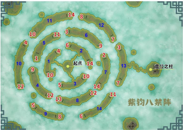 霸剑霄云录紫钧八禁阵通关路线分享