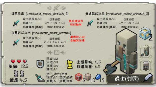 我的世界传奇村民单位数据一览