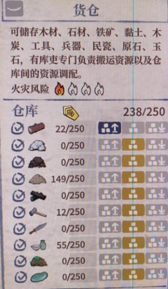 满庭芳宋上繁华仓库供给物资选项含义详解