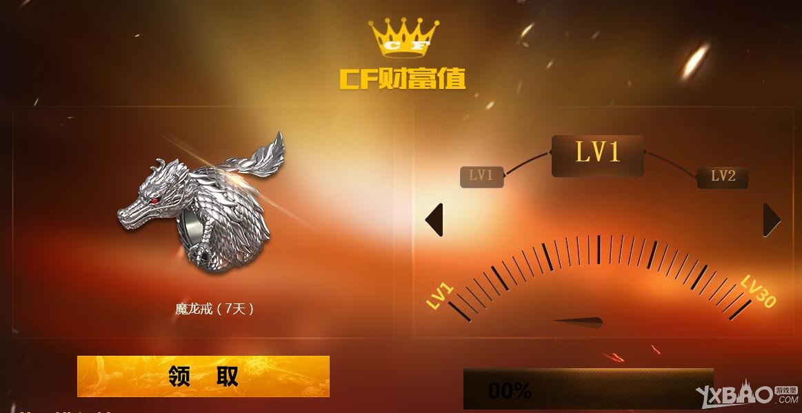 《CF》财富值活动网址