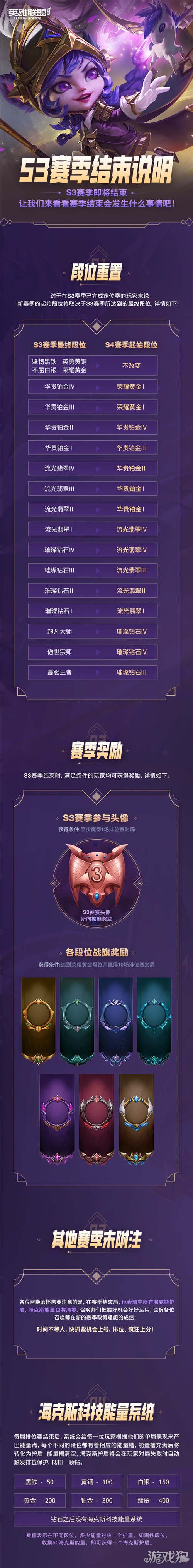 lol手游赛季结束时间介绍