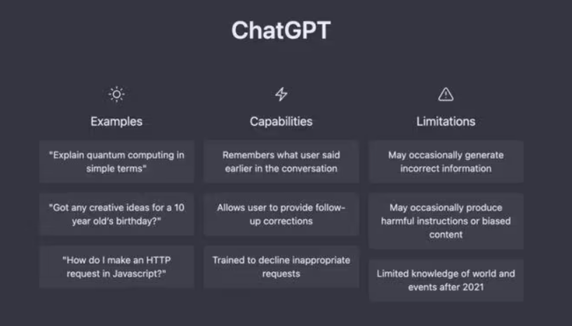 国内怎么玩chatGPT