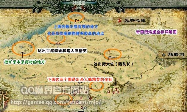 新手入门图文详解