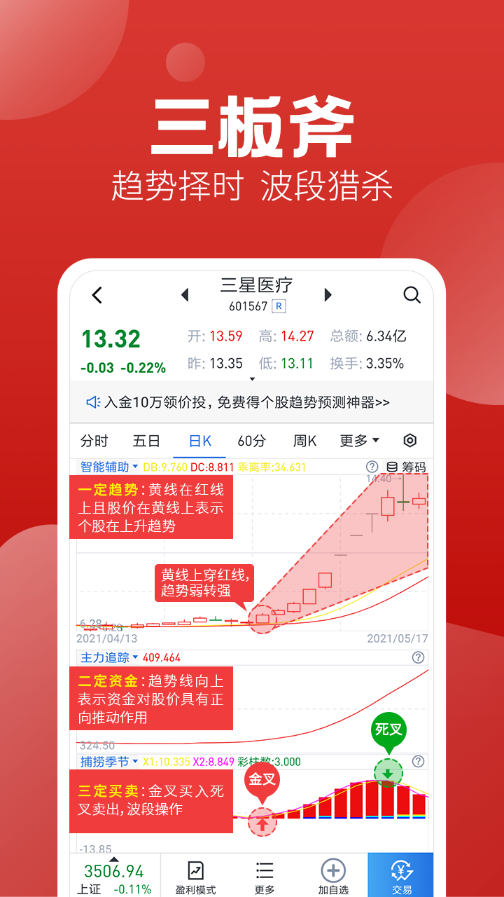 经传股事汇app手机版