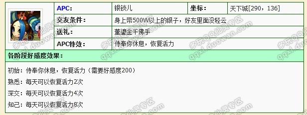 QQ仙灵——体力活力恢复的所有方法