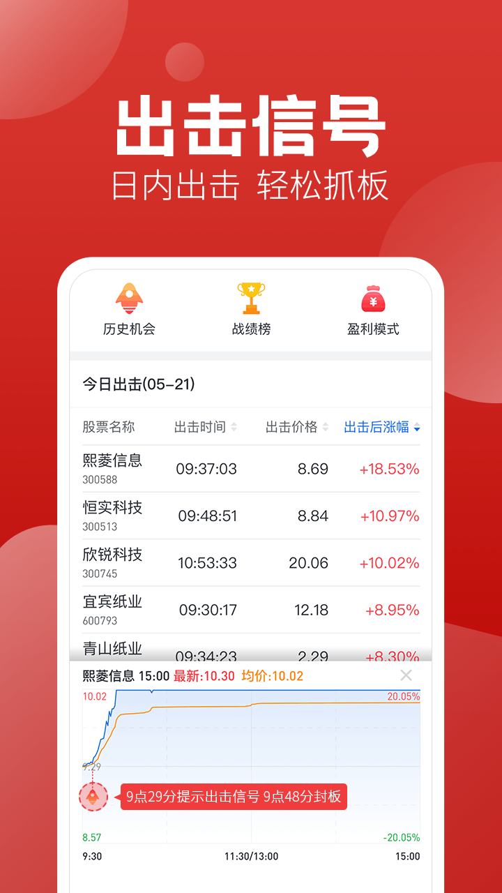 经传股事汇app手机版