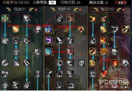 神魔大陆--关于神魔大陆火枪三系同修天赋加点的探讨