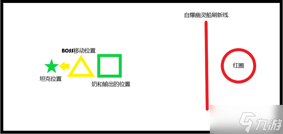 《黎明之海》梦境第二关攻略