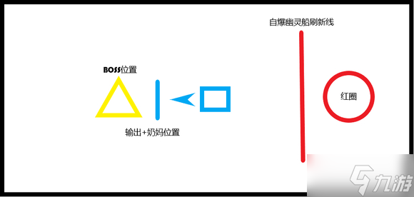 《黎明之海》梦境第二关攻略