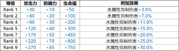 游戏筒网2