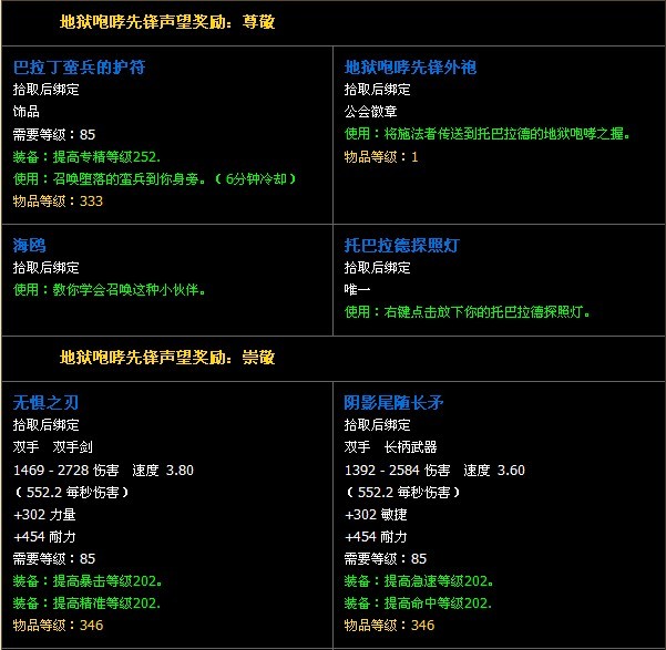 地狱咆哮近卫队声望及奖励