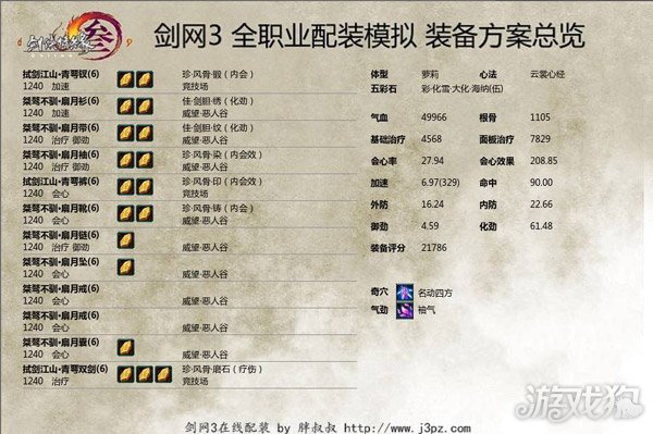 剑网3奶秀PVP配装推荐