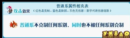 赛尔号泰尼亚解析