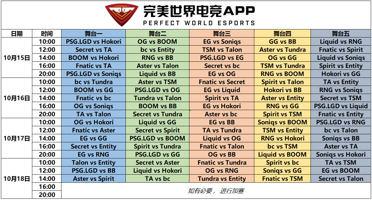 dota2ti11赛程图大全