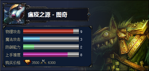 LOL图奇出装与攻略大全