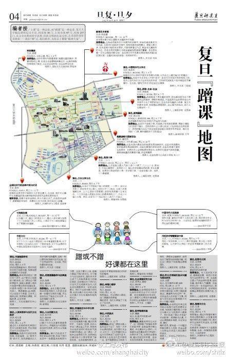 上海复旦大学蹭课地图走红