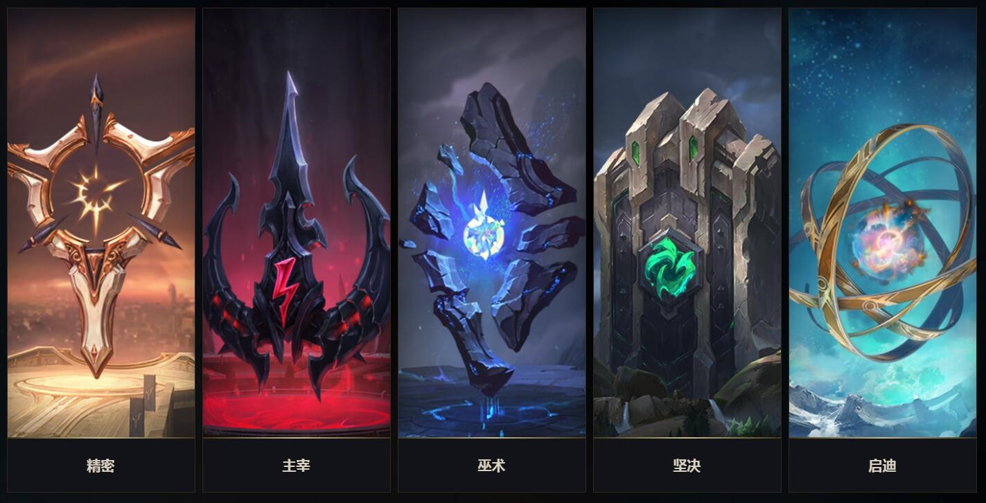 LOL新版符文系统全解析