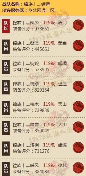 皇族不是神话