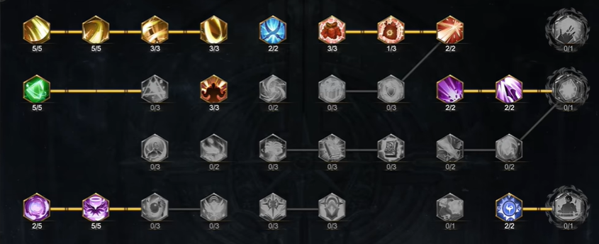 DOTA2荒狱兽王玩法攻略