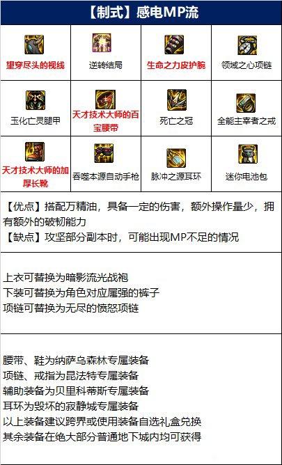 DNF110女机械师装备搭配指南