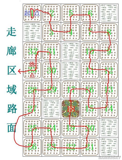 劳拉与光明守护者