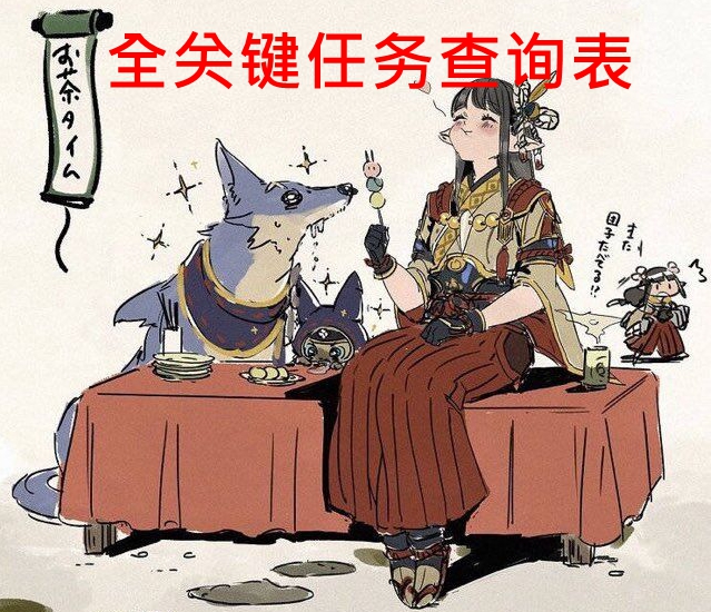 怪物猎人崛起关键任务汇总