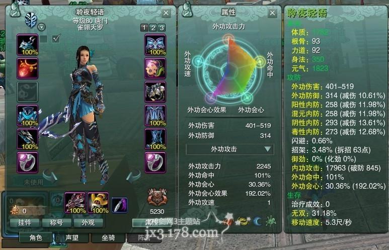 剑网3天罗唐门PVE毕业属性图以及配装经验分享