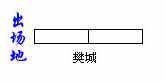 《三国战纪2》详细攻略